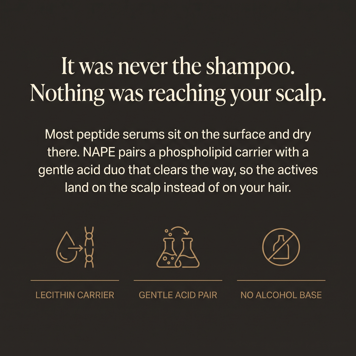 NAPE Peptide Hair Serum