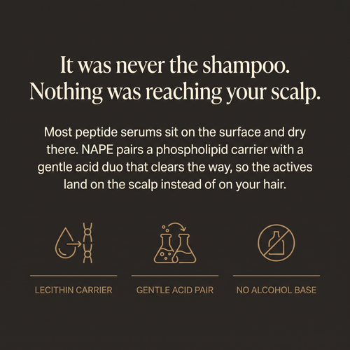 NAPE Peptide Hair Serum