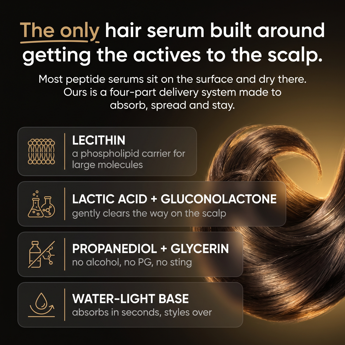 NAPE Peptide Hair Serum