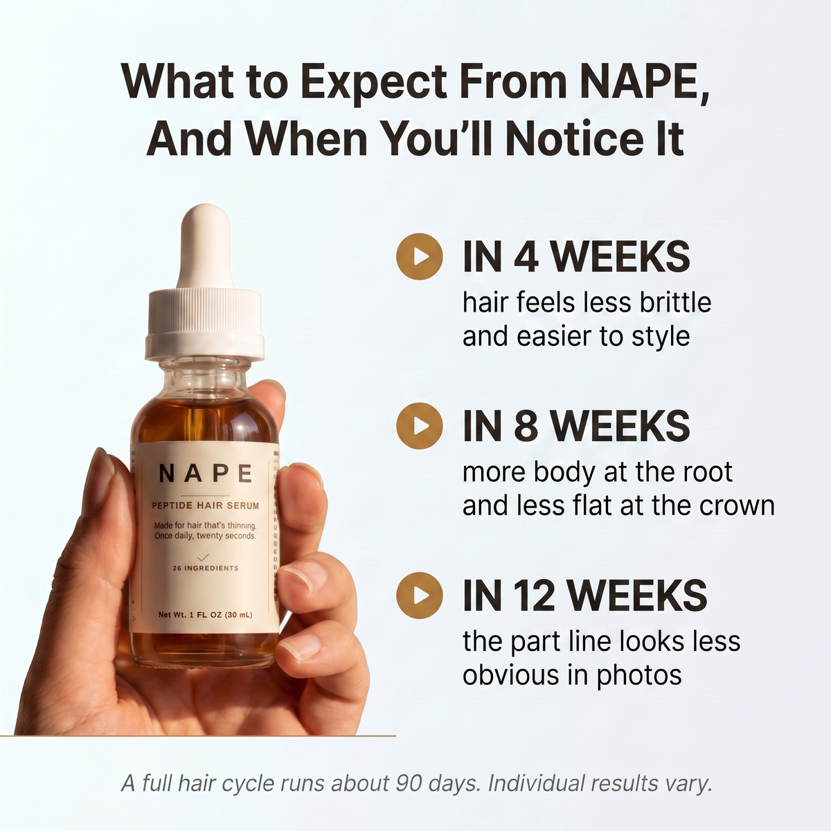 NAPE Peptide Hair Serum
